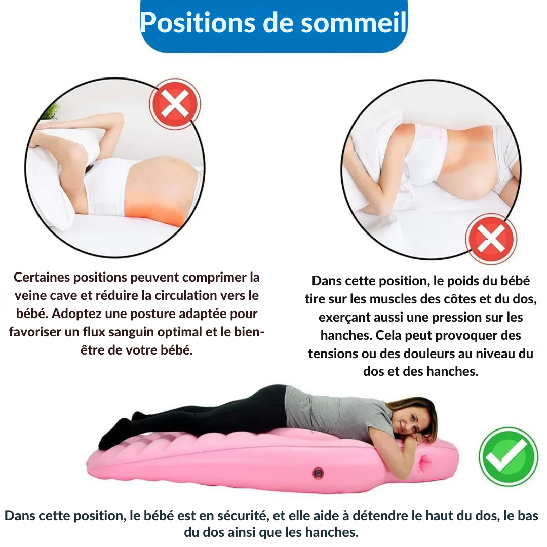 Matelas Pour Femme Enceinte