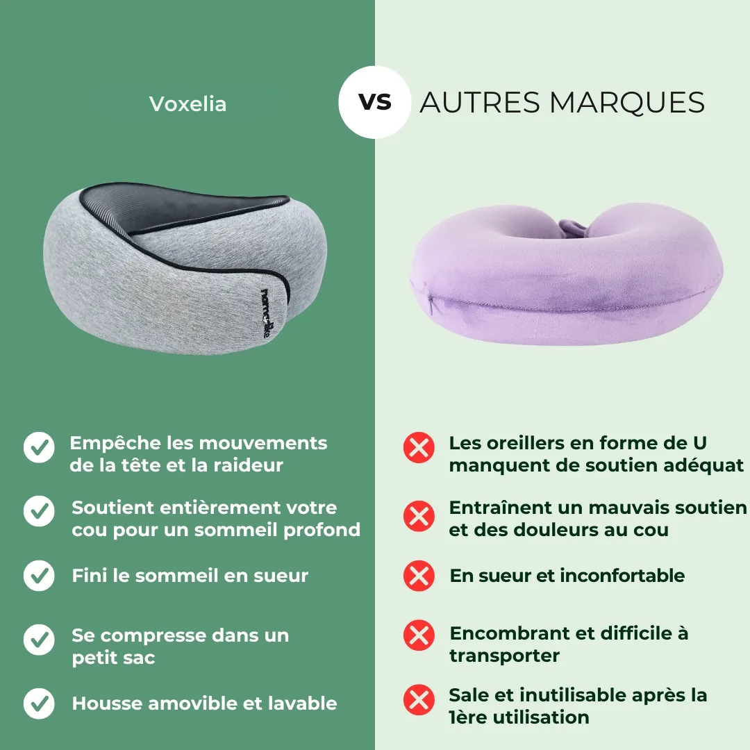 coussin de voyage ergonomique