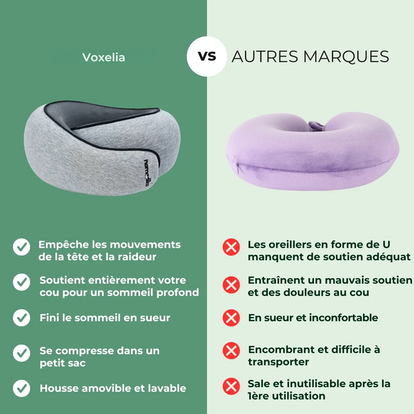 coussin de voyage ergonomique